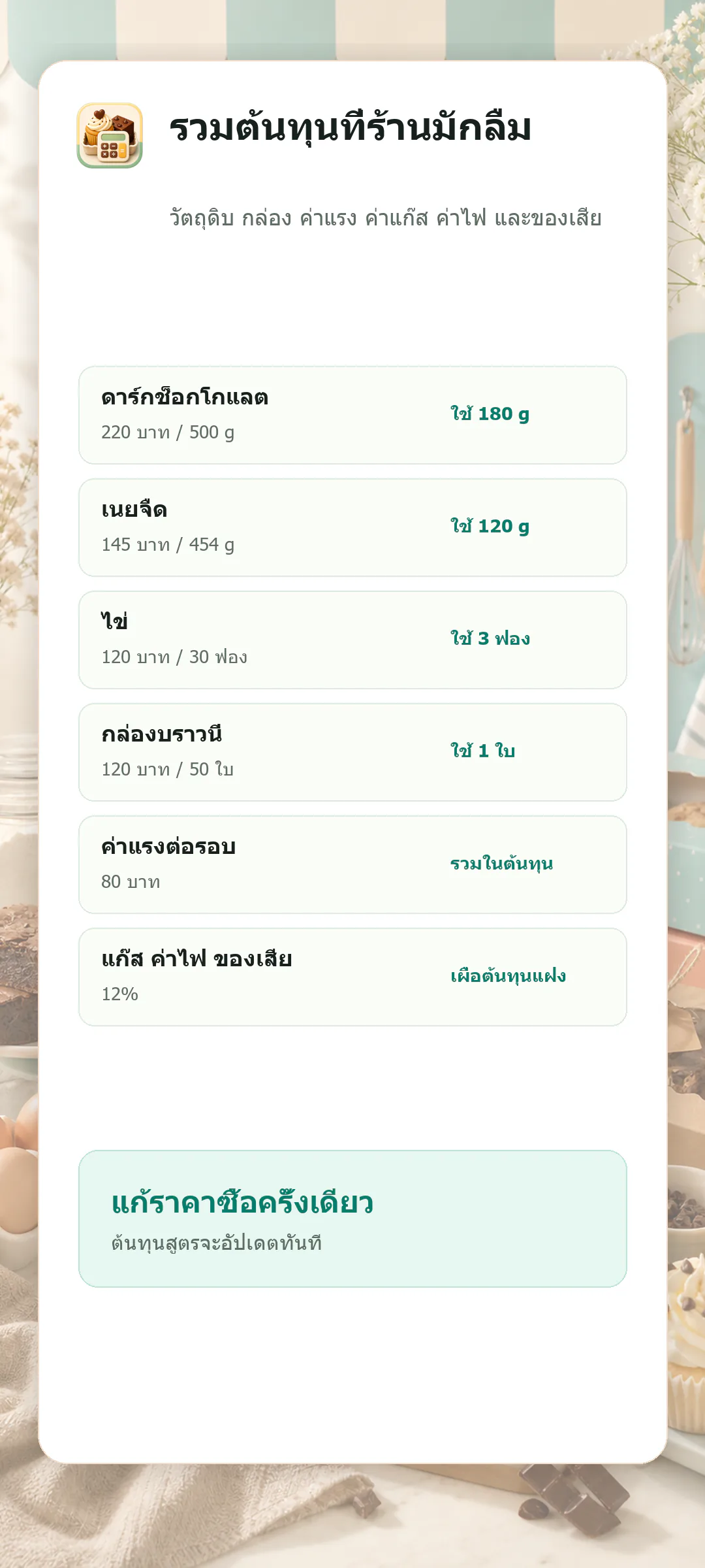หน้าโฮมและสรุปต้นทุนของ BakeCostDee